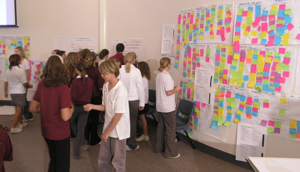 Students prioritising the proposed school values