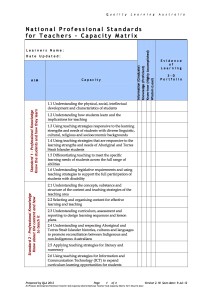 National Teacher Stds Capacity Matrix Ver1 03Jul12