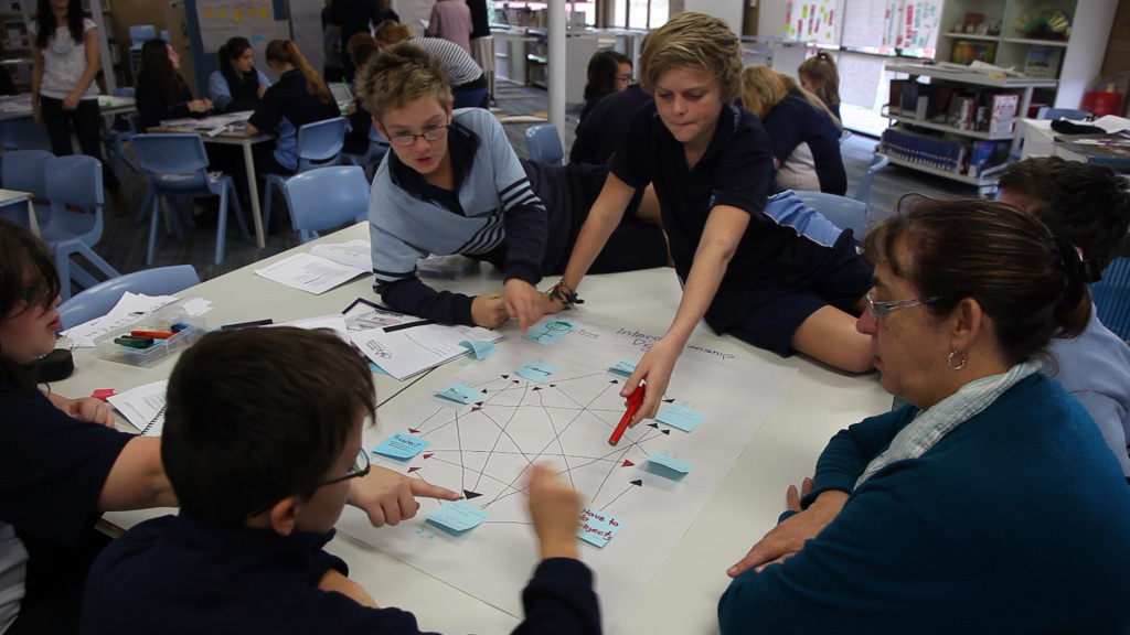 Students from Hallett Cove R-12 School in South Australia complete an Inter-relationship Digraph