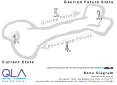 Bone Diagram Template