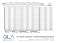 Control Chart Template