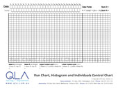 Control Chart Template