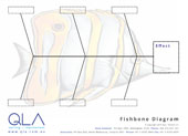 Fishbone Diagram Template