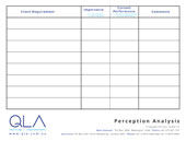 Perception Analysis Poster