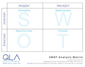 Strengths Weaknesses Opportunities Threats (SWOT) Template 