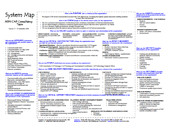 System Map: Program