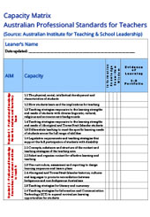 Capacity Matrix: Australian Professional Teaching Standards