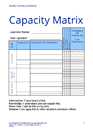 Capacity Matrix: Year 3 Information Text