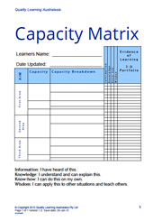 Capacity Matrix: Excel Column Chart (1 of 2)