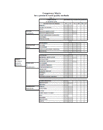 Competency Matrix for Teaching Deming Quality Management