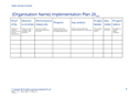 Improvement Plan Template