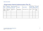 Improvement Plan Template