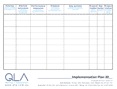 Improvement Plan Poster