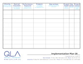 Improvement Plan Poster