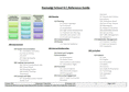 System Documentation: Namadgi School