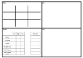 Plan-Do-Study-Act (PDSA) Template Year 1 Writing (2 of 3)