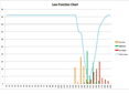 Loss Function Template (MS Excel)