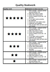 Quality (Success) Criteria: Primary School Book Work