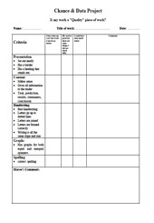 Quality (Success) Criteria: Chance and Data (Year 3)