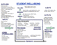 System Map: Student Wellbeing