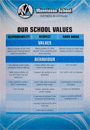 Values and Behaviours: Wanniassa Hills Primary School 