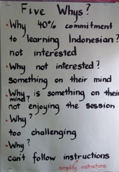 Five Whys: LOTE (Indonesian)