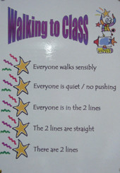 Quality (Success) Criteria: Walking to Class (Year 2,3,4)